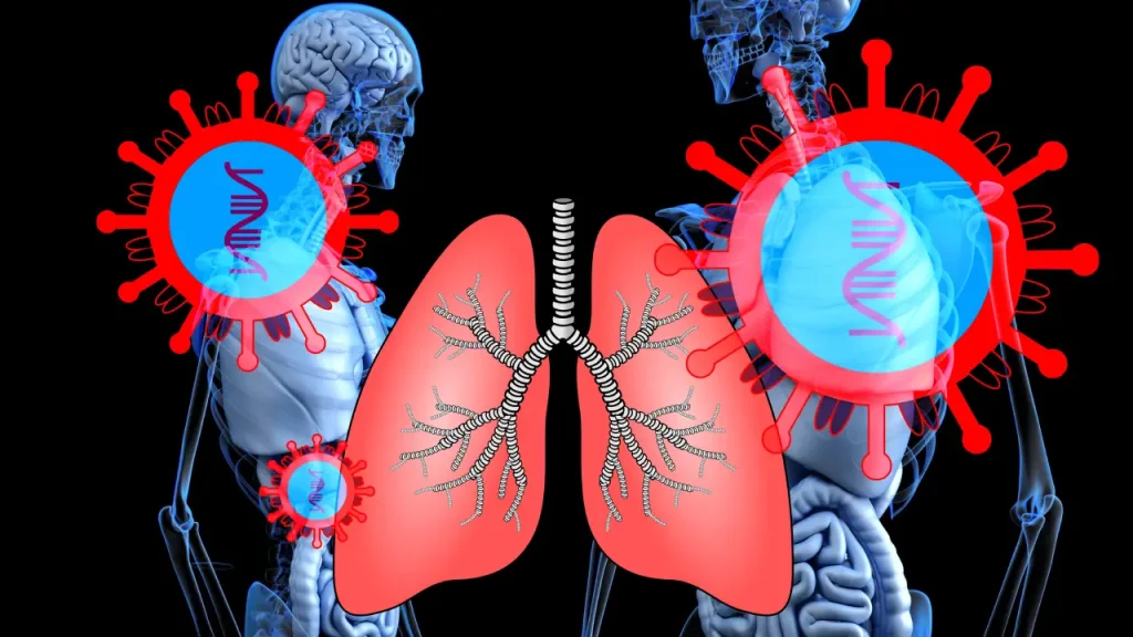 Lung Cleanse All You Need To Know