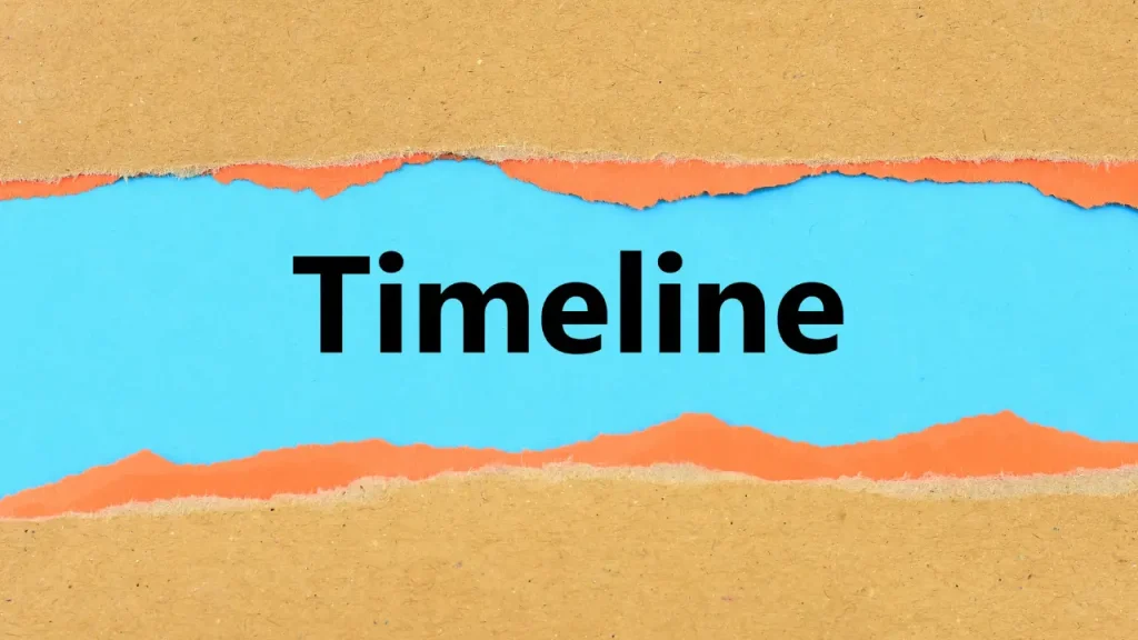 Nicotine Withdrawal Timeline Symptoms image
